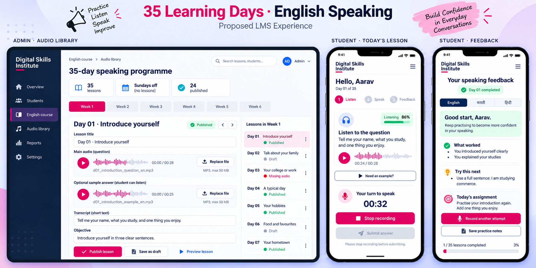 Digital Skills Institute e-learning app showing the admin audio library and the student lesson and feedback screens of the 35-day English speaking programme